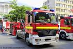 WLF (Florian Dortmund 8/54/1).